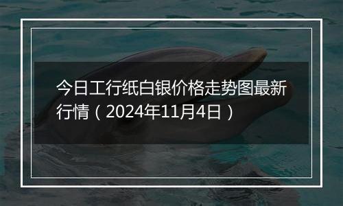 今日工行纸白银价格走势图最新行情（2024年11月4日）