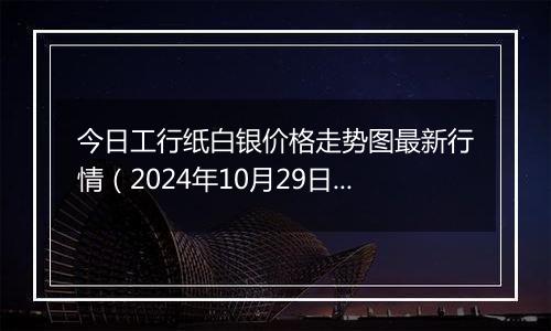 今日工行纸白银价格走势图最新行情（2024年10月29日）