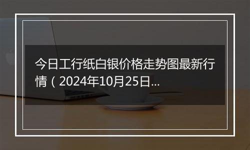 今日工行纸白银价格走势图最新行情（2024年10月25日）