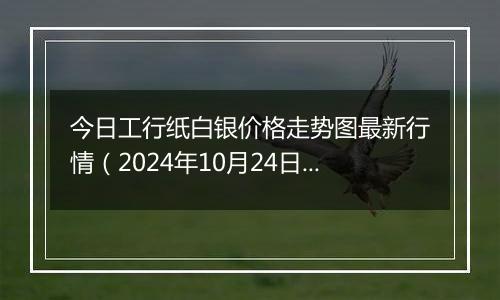 今日工行纸白银价格走势图最新行情（2024年10月24日）