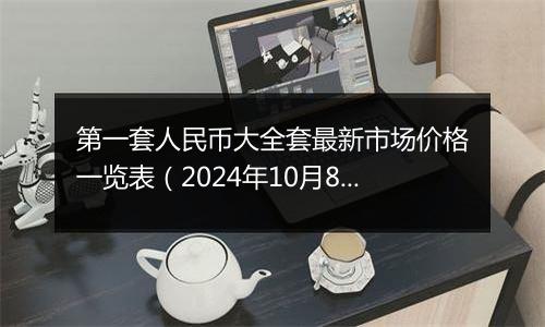 第一套人民币大全套最新市场价格一览表（2024年10月8日）