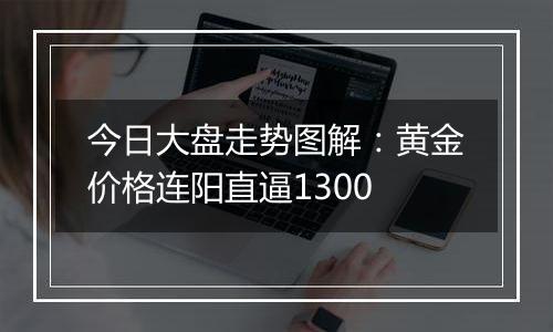 今日大盘走势图解：黄金价格连阳直逼1300