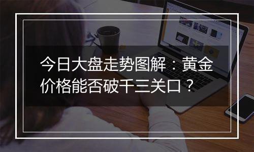 今日大盘走势图解：黄金价格能否破千三关口？