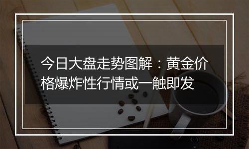 今日大盘走势图解：黄金价格爆炸性行情或一触即发