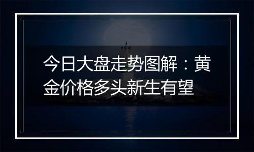 今日大盘走势图解：黄金价格多头新生有望