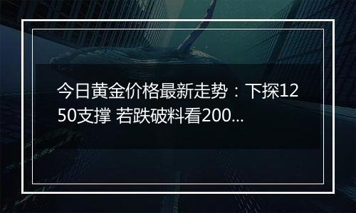 今日黄金价格最新走势：下探1250支撑 若跌破料看200日均线