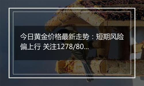 今日黄金价格最新走势：短期风险偏上行 关注1278/80回撤阻力