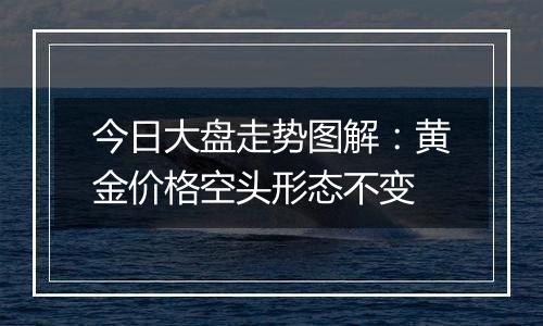 今日大盘走势图解：黄金价格空头形态不变