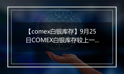 【comex白银库存】9月25日COMEX白银库存较上一日增持12.17吨