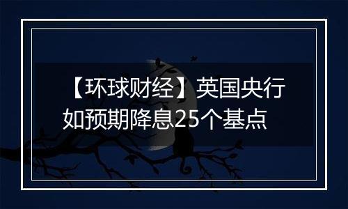 【环球财经】英国央行如预期降息25个基点