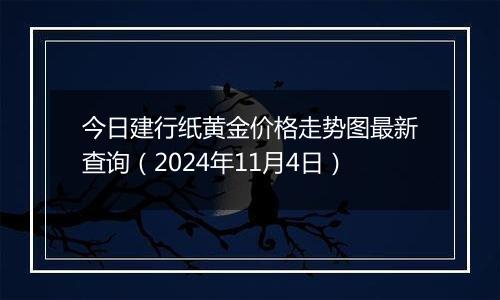 今日建行纸黄金价格走势图最新查询（2024年11月4日）