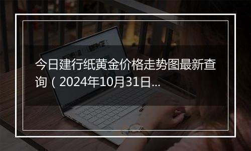 今日建行纸黄金价格走势图最新查询（2024年10月31日）