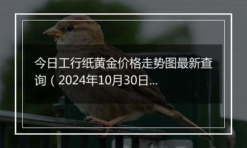 今日工行纸黄金价格走势图最新查询（2024年10月30日）