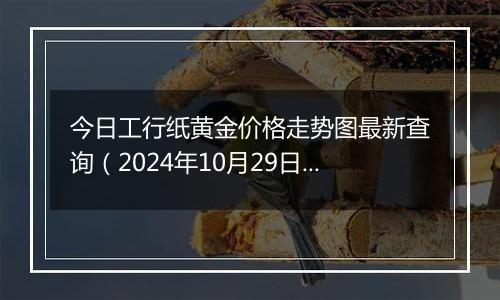 今日工行纸黄金价格走势图最新查询（2024年10月29日）