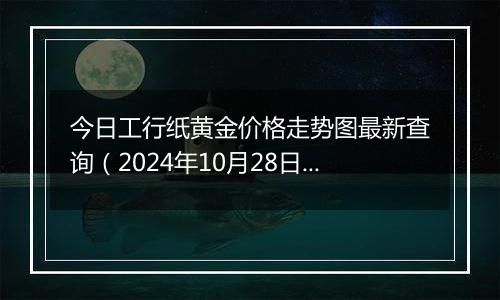 今日工行纸黄金价格走势图最新查询（2024年10月28日）