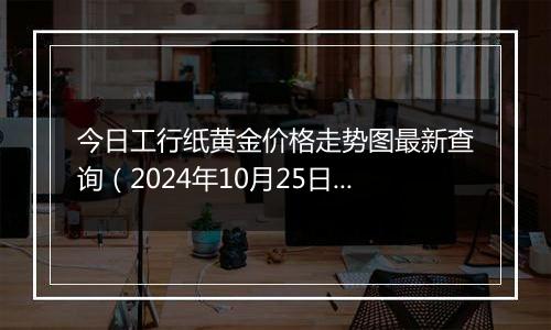 今日工行纸黄金价格走势图最新查询（2024年10月25日）