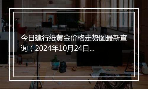 今日建行纸黄金价格走势图最新查询（2024年10月24日）