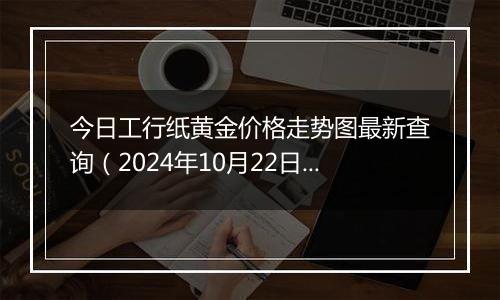 今日工行纸黄金价格走势图最新查询（2024年10月22日）