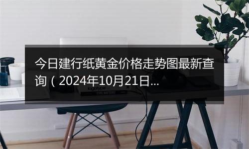 今日建行纸黄金价格走势图最新查询（2024年10月21日）