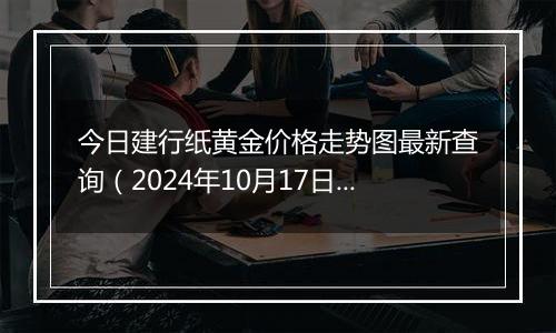 今日建行纸黄金价格走势图最新查询（2024年10月17日）