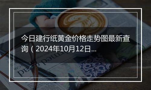 今日建行纸黄金价格走势图最新查询（2024年10月12日）