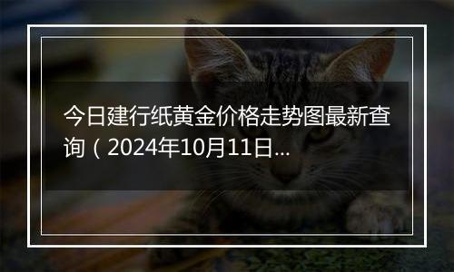 今日建行纸黄金价格走势图最新查询（2024年10月11日）