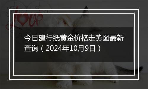 今日建行纸黄金价格走势图最新查询（2024年10月9日）