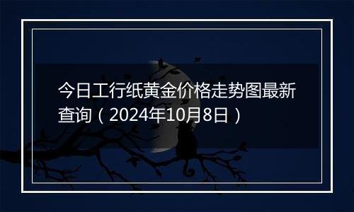 今日工行纸黄金价格走势图最新查询（2024年10月8日）