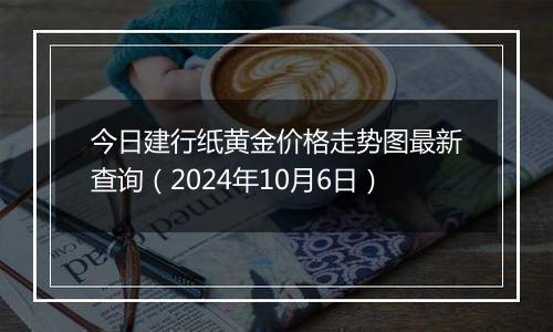 今日建行纸黄金价格走势图最新查询（2024年10月6日）