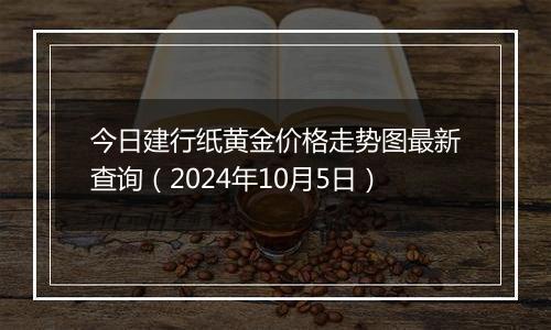 今日建行纸黄金价格走势图最新查询（2024年10月5日）