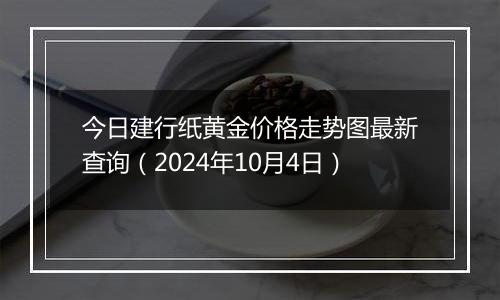 今日建行纸黄金价格走势图最新查询（2024年10月4日）