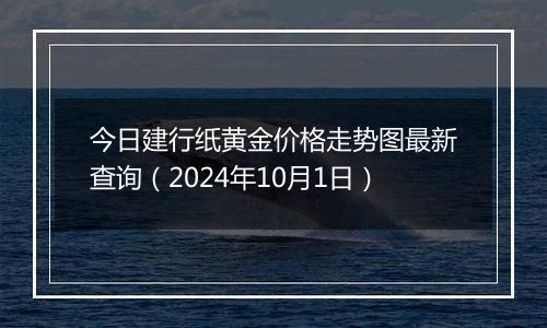 今日建行纸黄金价格走势图最新查询（2024年10月1日）