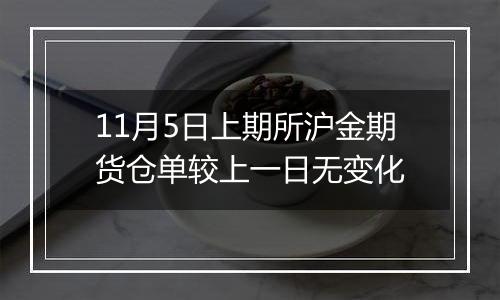 11月5日上期所沪金期货仓单较上一日无变化