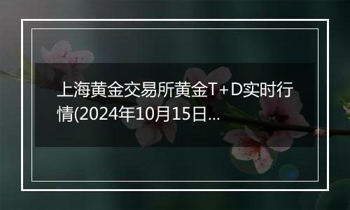 上海黄金交易所黄金T+D实时行情(2024年10月15日)