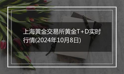 上海黄金交易所黄金T+D实时行情(2024年10月8日)