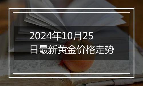 2024年10月25日最新黄金价格走势