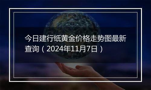 今日建行纸黄金价格走势图最新查询（2024年11月7日）