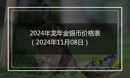 2024年龙年金银币价格表（2024年11月08日）