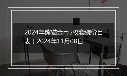 2024年熊猫金币5枚套装价目表（2024年11月08日）