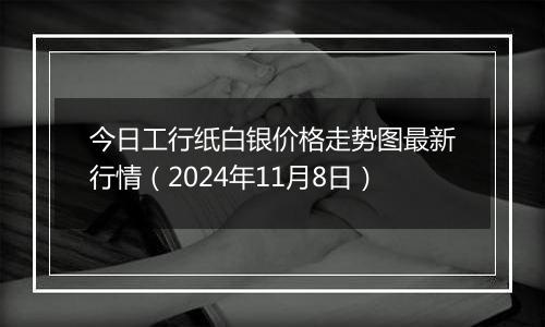 今日工行纸白银价格走势图最新行情（2024年11月8日）