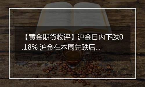 【黄金期货收评】沪金日内下跌0.18% 沪金在本周先跌后涨