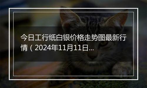 今日工行纸白银价格走势图最新行情（2024年11月11日）