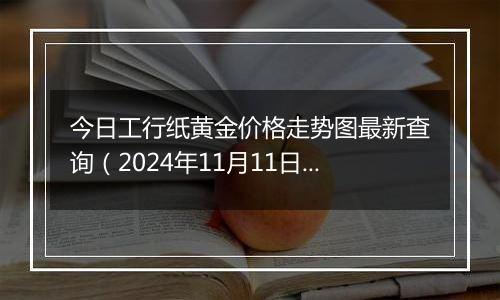 今日工行纸黄金价格走势图最新查询（2024年11月11日）