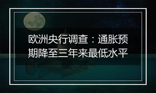 欧洲央行调查：通胀预期降至三年来最低水平