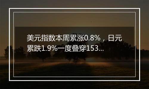 美元指数本周累涨0.8%，日元累跌1.9%一度叠穿153日元