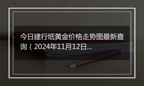 今日建行纸黄金价格走势图最新查询（2024年11月12日）