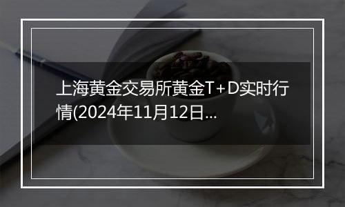 上海黄金交易所黄金T+D实时行情(2024年11月12日)