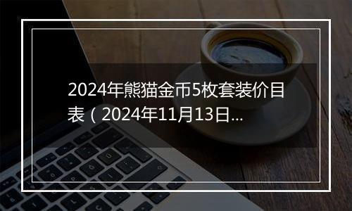 2024年熊猫金币5枚套装价目表（2024年11月13日）