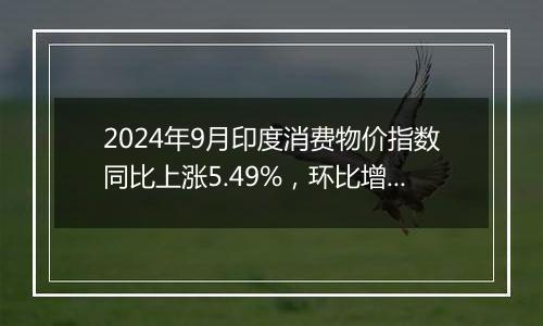 2024年9月印度消费物价指数同比上涨5.49%，环比增长0.62%