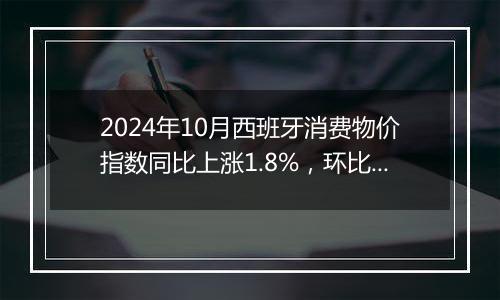 2024年10月西班牙消费物价指数同比上涨1.8%，环比上涨0.6%